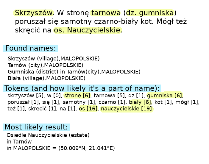 Learning which words are most likely to represent locations