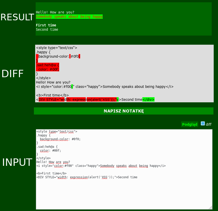 Presentation of input, diff and output of the validation process